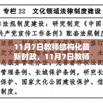 11月7日教师结构化时政产品评测介绍,最新时政分析与教育评价