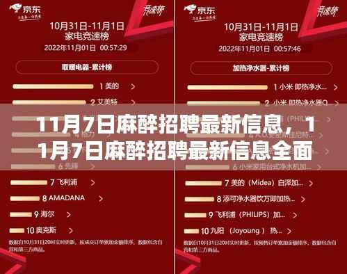 11月7日麻醉招聘最新信息详解与全面评测