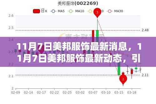 11月7日美邦服饰引领时尚新潮流,最新消息与动态