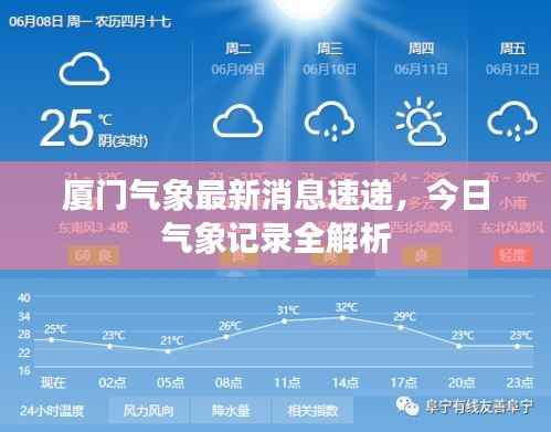 厦门气象最新消息速递,今日气象记录全解析