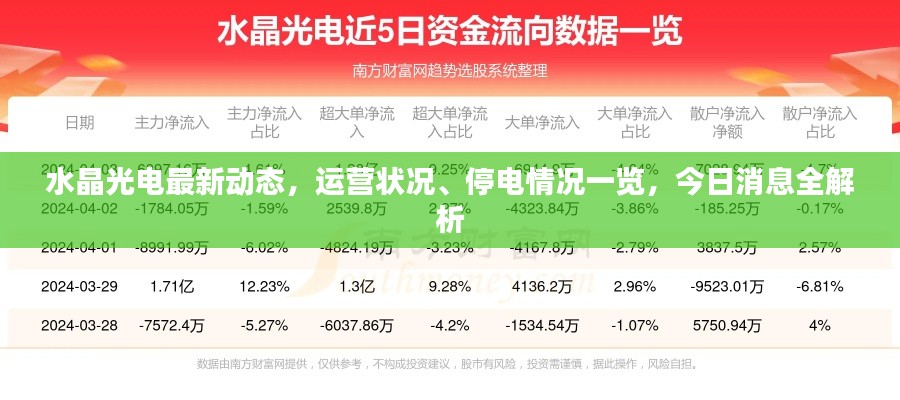 张飞穿针 第2页
