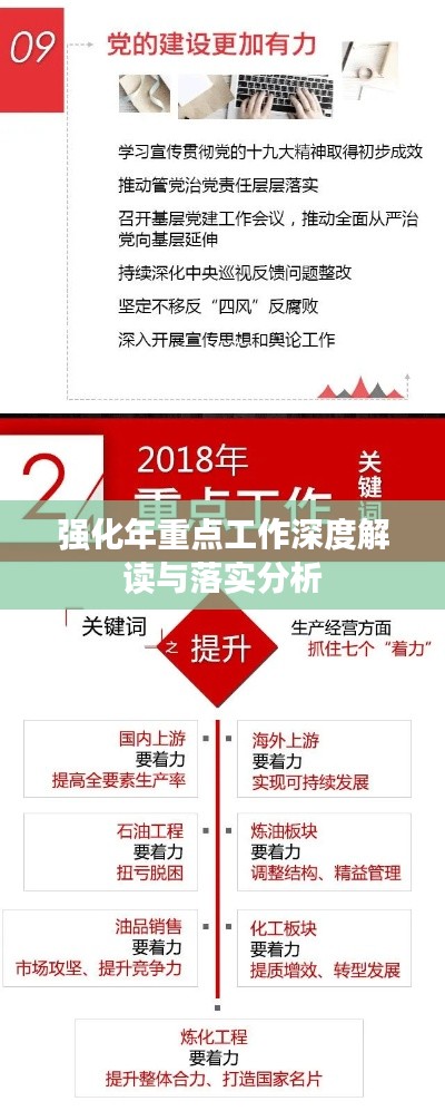强化年重点工作深度解读与落实分析