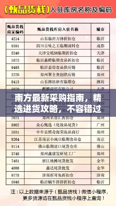 南方最新采购指南,精选进货攻略,不容错过!